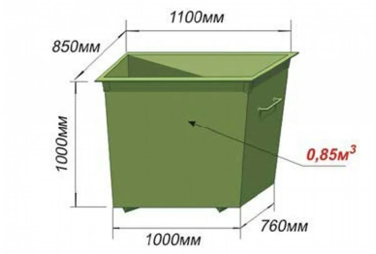 0 8 0 85 м. Евроконтейнер ТБО V -0,8 M 3. Контейнер ТБО 1м3 чертеж. Размеры мусорного бака 0.75 м3. Контейнер ТКО 1.1 м3.