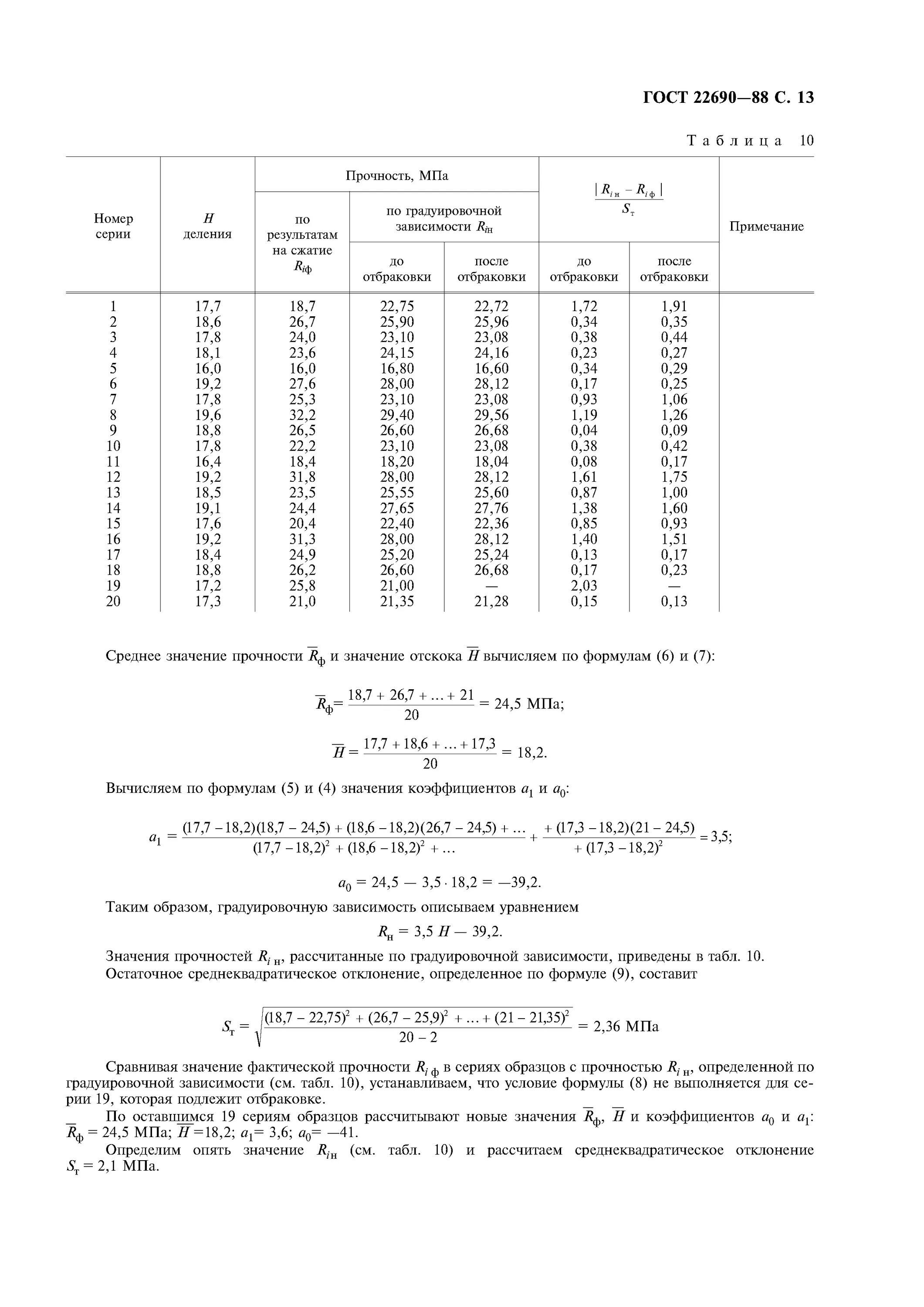 Гост 22690 статус. Протокол измерения прочности бетона ударно-импульсным методом. Протокол определения прочности бетона неразрушающим методом. Ударно-импульсный метод определения прочности бетона. Протокол определения прочности бетона методом ударного импульса.