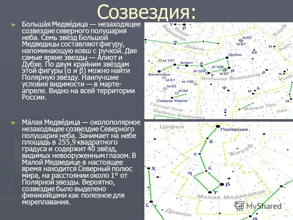 Самые яркие звезды Северного полушария. Созвездия которые видны в Северном полушарии. Созвездия которые видно. Заходящие созвездия. Самую северную звезду северного полушария