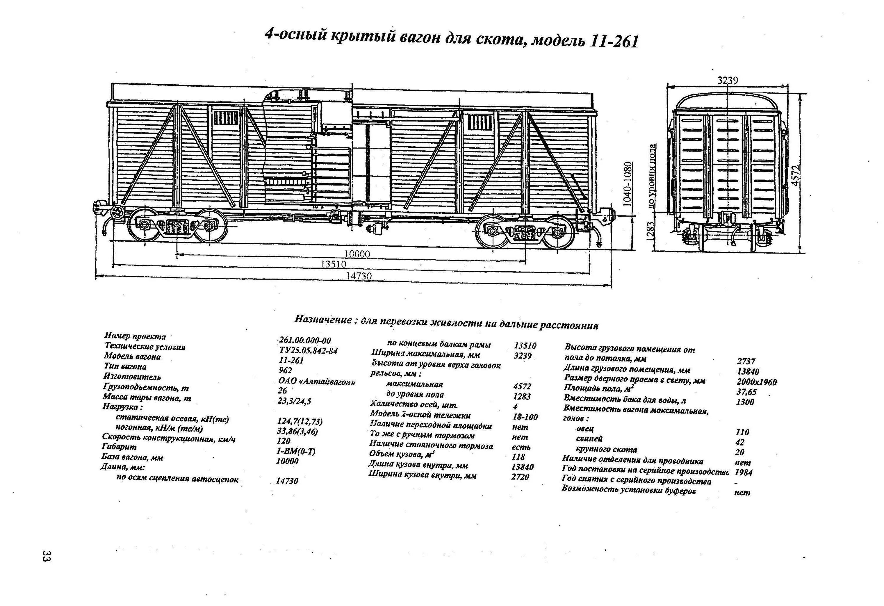 Крытый вагон 11-270 чертеж. 4-Осный Крытый вагон, модель 11-k251. Крытый вагон Алтайвагон. 4 Осный Крытый вагон модель 11-7038.