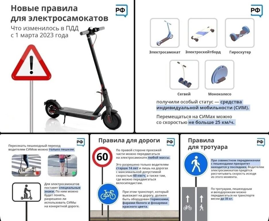 Пдд 2023 год категория в