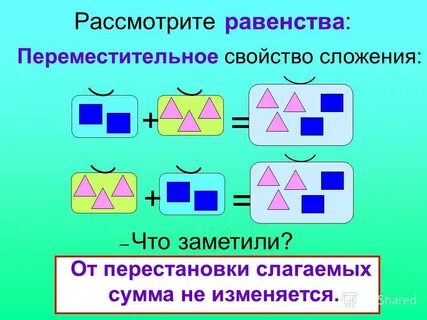 Равенство сложения