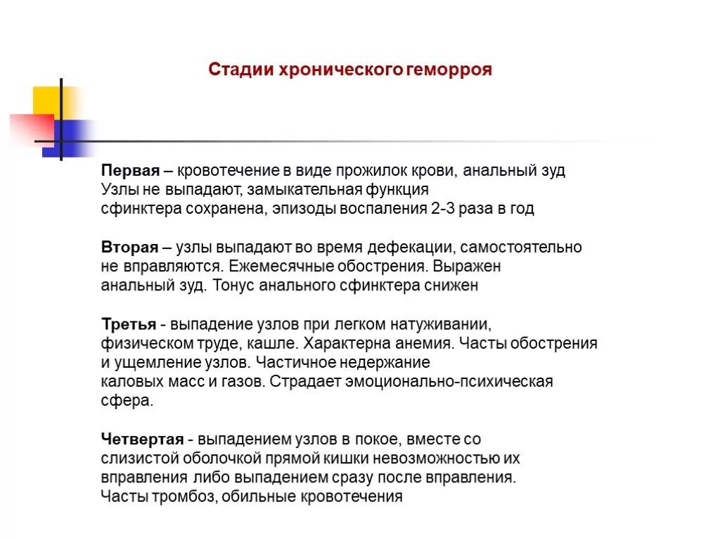 Причина кровотечения из заднего прохода у мужчин. Стадии хронического геморроя. Геморрой стадии классификация. Хронический геморрой 1 степени.