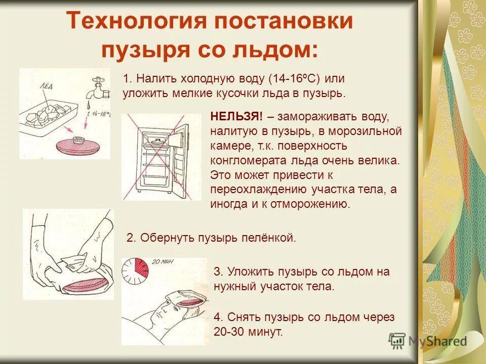 Стул водой температура. Постановка пузыря со льдом. Постановка пузыря со льдом памятка. Пузырь со льдом алгоритм. Постановка пузыря со льдом алгоритм.