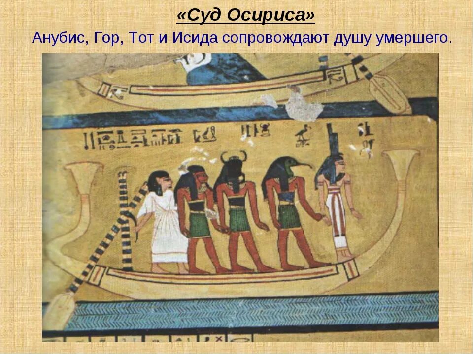 Кто такой осирис в древнем египте. Суд осириса. суд осириса в древнем египте. суд осириса краткое. религиозные представления древних египтян.