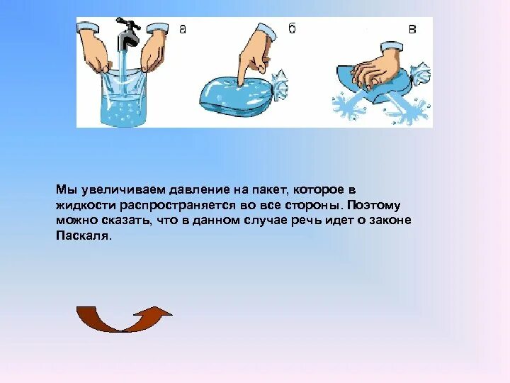 Передача давления сыпучими телами