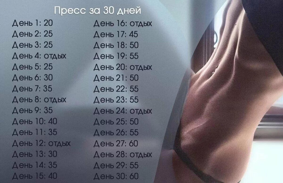 Пресс 30 дней. Упражнения на пресс 30 дней. Упражнения для пресса на 30 дней. Пресс за 30 дней для девушек. И легко 30 раз