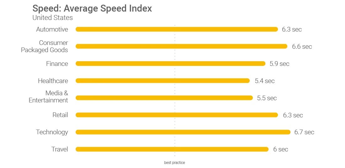 Сайт index