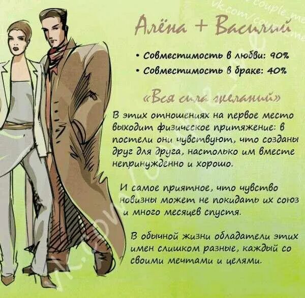 Имя подходящее александру. Совместимость имен. Совместимость по именам в любви.