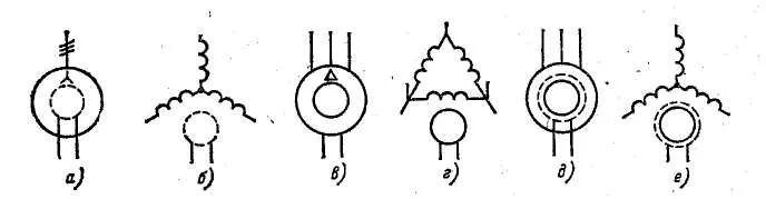 Обозначение электродвигателя на схеме. Синхронный электродвигатель обозначение на схеме. Обозначение синхронной машины. Обозначение синхронного двигателя. Схематическое обозначение синхронного электродвигателя.