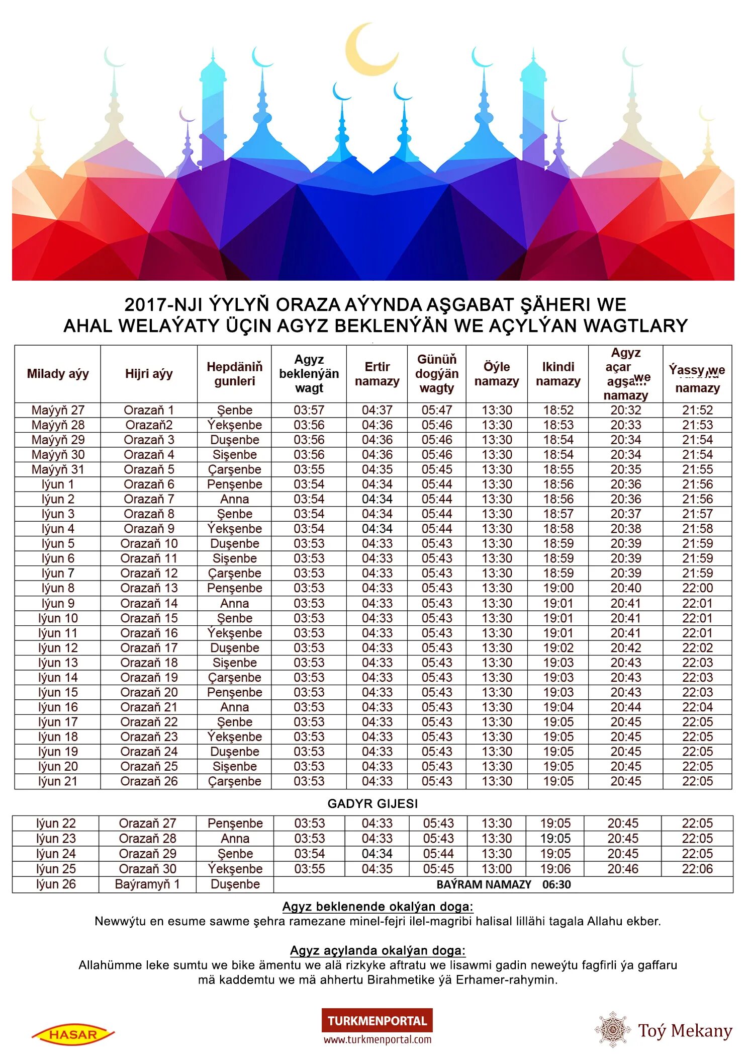 Mary oraza. Oraza Туркменистан. Ораза 2020 agyz beklenyan wagty acylyan wagty. Agyz beklenyan wagtlary 2023 год. Agyz açylanda okalyan doga