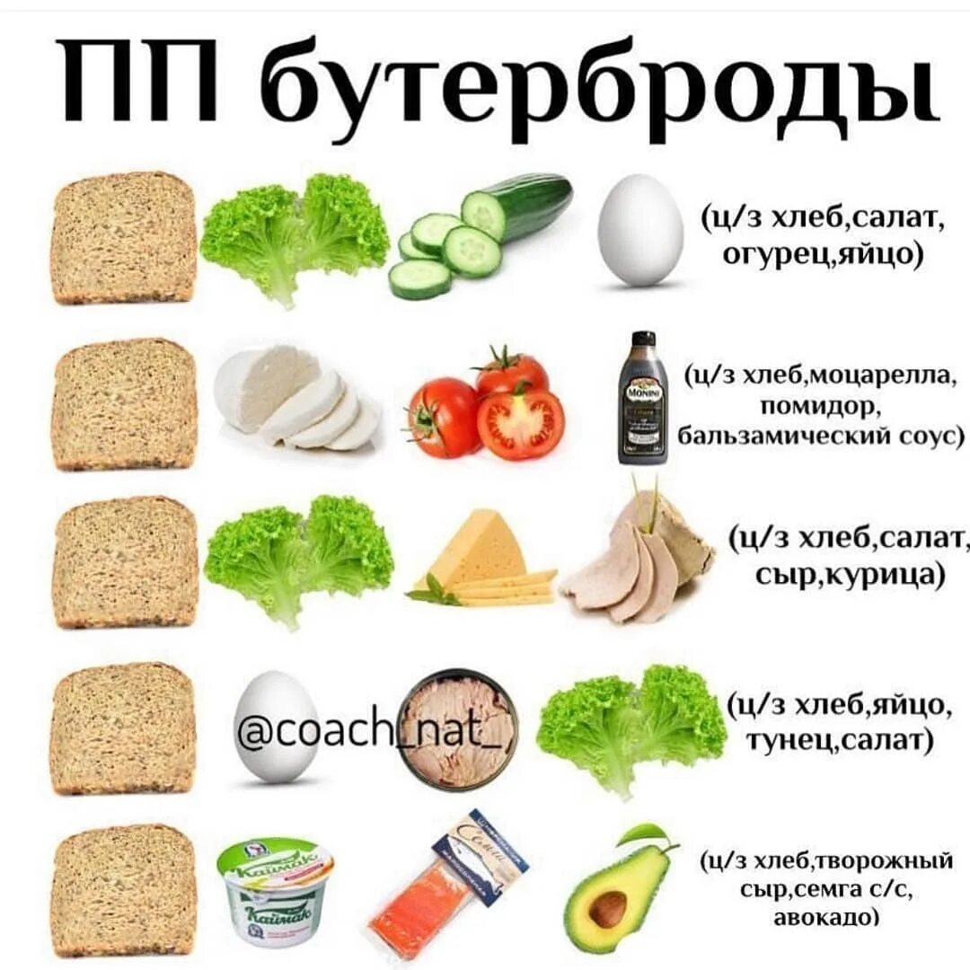 Что можно есть при правильном похудении