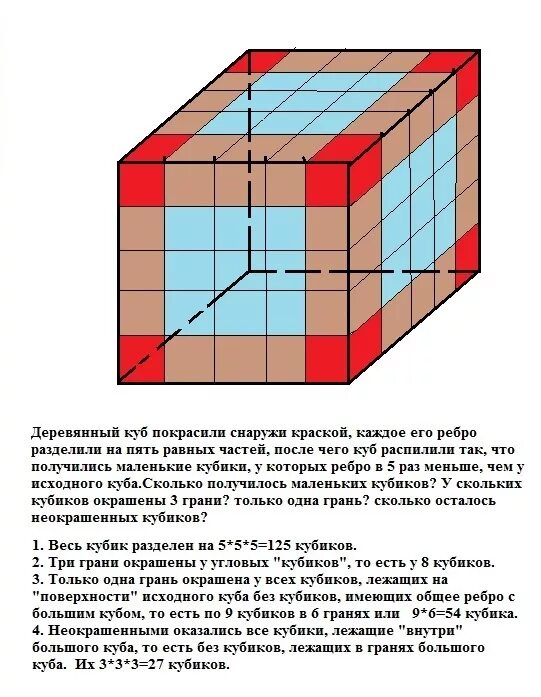 Куб со стороной 2 см распилили. Задачи на окрашивание кубиков. Куб со всеми гранями. Задачи с кубиками. Деревянный кубик покрасили со всех сторон.