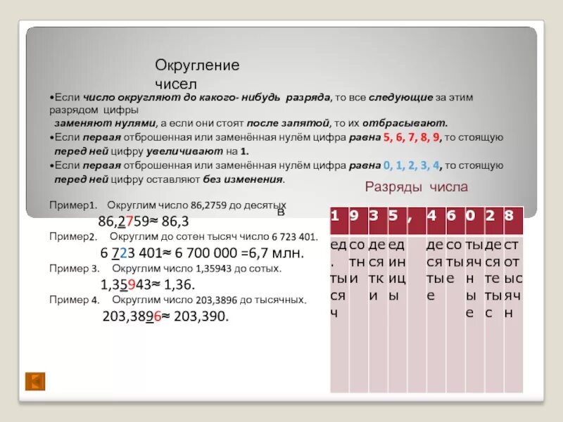 Округл число. Округление чисел. Разряды округления чисел. До какого числа округляется число. Таблица округления чисел 5 класс.