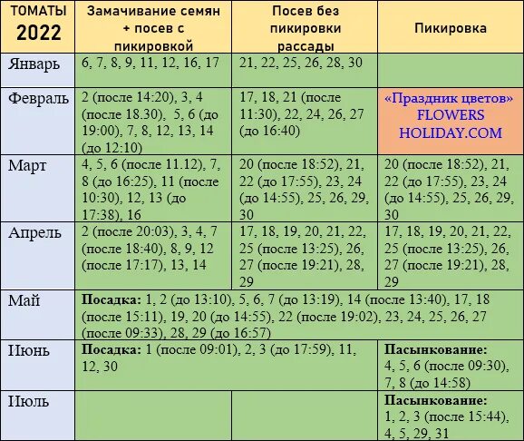 Благоприятные дни для посева помидор в сибири