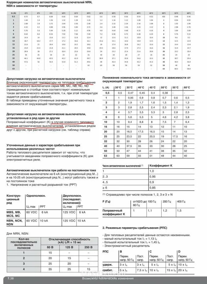 Номиналы автоматических выключателей 0. Таблица выбора номинального тока автоматического выключателя. Номинальные токи автоматических выключателей таблица. Таблица номиналов автоматических выключателей. Таблица выбора номинального тока автоматического выключателя.