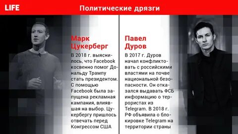 2 стула дурова