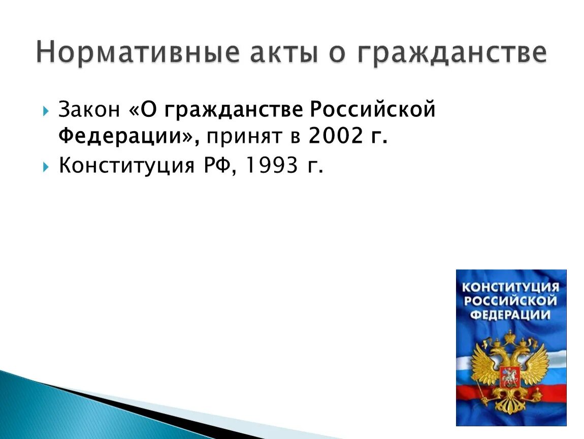 Международные правовые акты россии. Закон о гражданстве. Гражданство Российской Федерации. Закон о гражданстве России. ФЗ "О гражданстве РФ"..