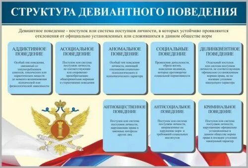 Правила внутреннего распорядка учреждений уголовно исполнительной системы