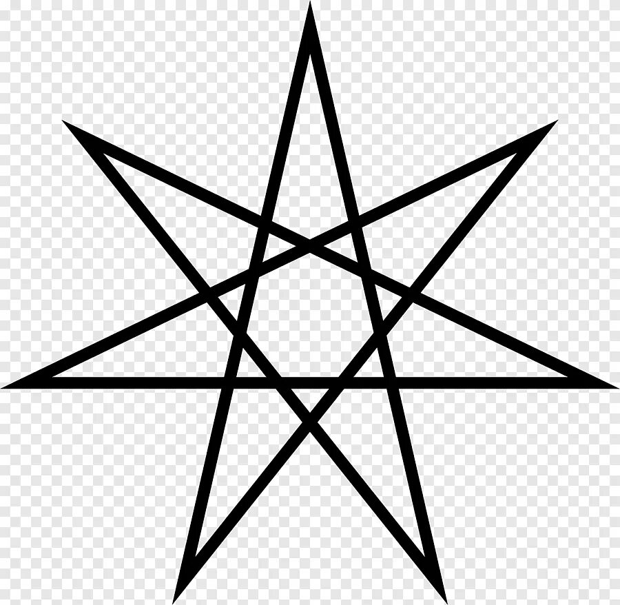 Семилучевая звезда магов. Символ богородицы восьмиконечная звезда. Пентаграмма семиконечная звезда. Септаграмма семиконечная звезда. Семилучевая звезда значение.