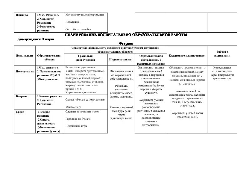 Календарный план в старшей группе на тему одежда. Перспективное планирование в старшей группе на тему обувь. Календарно-тематический план "Волшебный сундучок" старшая группа. Календарно тематическое планирование в старшей группе театр