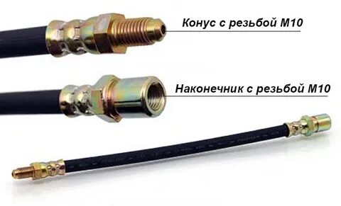 Тормозные трубки резьба