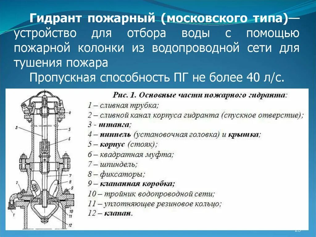 Противопожарное водоснабжение конспект мчс кратко и понятно. Противопожарное водоснабжение и арматура. Анализ наружное противопожарное водоснабжение. Источники противопожарного водоснабжения. Системы противопожарного водоснабжения кратко.