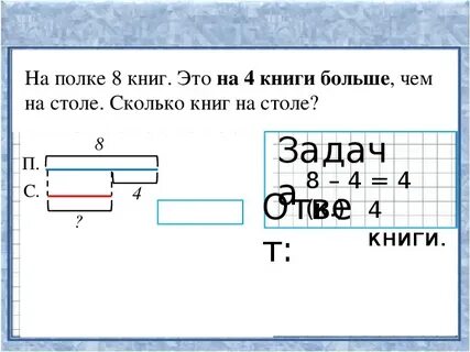 На четырех полках было 164