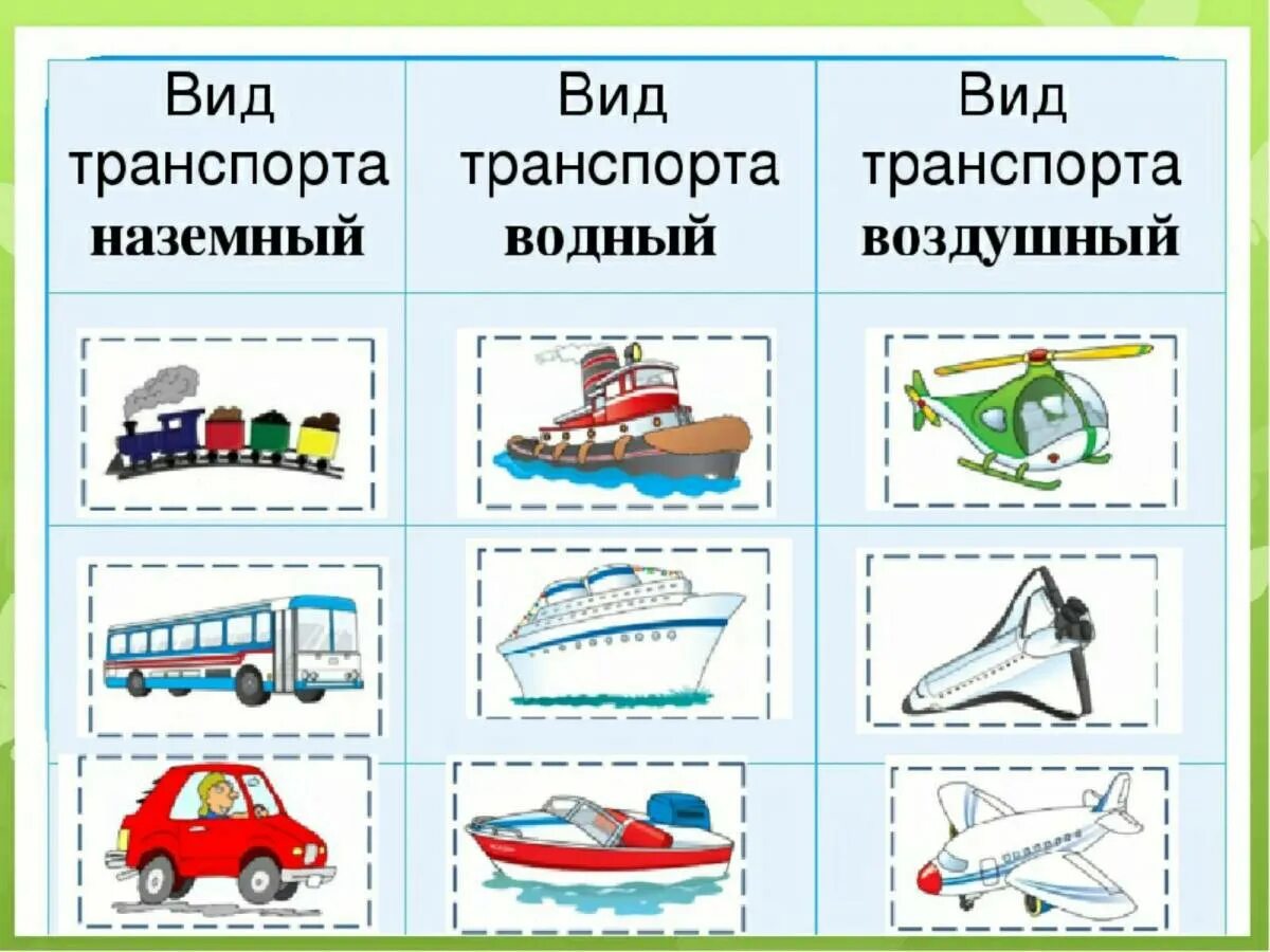 Планирование в средней группе транспорт. Транспорт для дошкольников. Виды транспорта для детей. Транспорт 3рдняя группа. Лексическая тема транспорт.