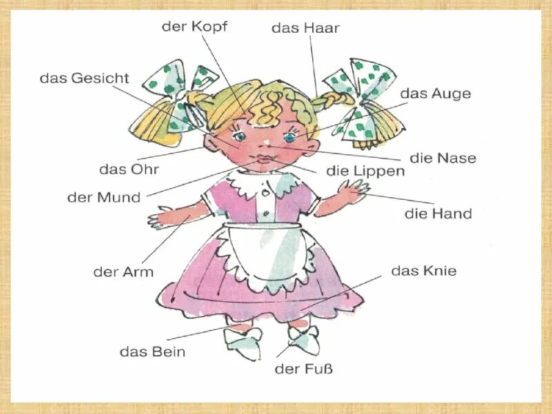 Туризм в германии. Девочка на немецком языке. Красивые девушки германии. Человек с флагом германии. Девочка на немецком языке.