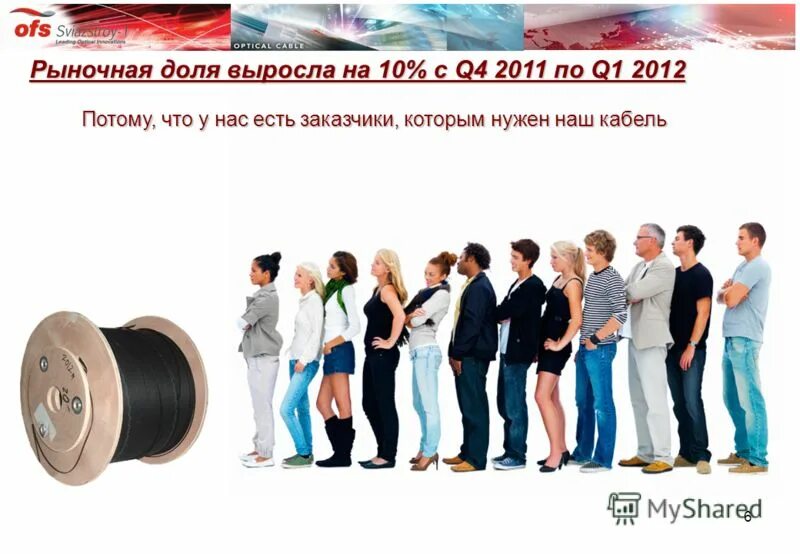 Компания офс. Компания офс