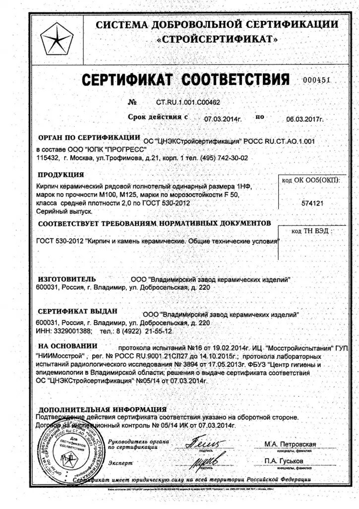 Кирпич керамический марки 100 сертификат. Кирпич керамический марки 100 сертификат