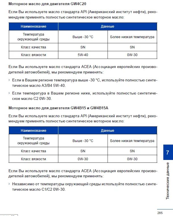 5. Haval f7 моторное масло. Haval x7 движок. Haval h6 двигатель 1. Масло моторное haval h6.