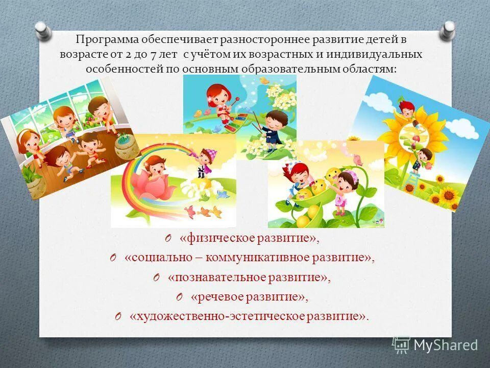 основные достижения ребенка в дошкольном возрасте. учеба основа всей дальнейшей жизни человека. образовательные программы для дошкольного возраста. социально-коммуникативное развитие картинки для презентации. программы направленные на разностороннее развитие детей.