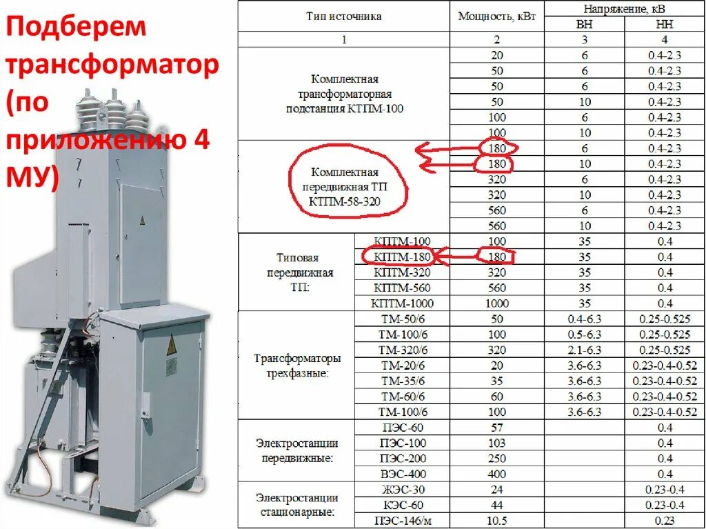 Как выбрать трансформатор