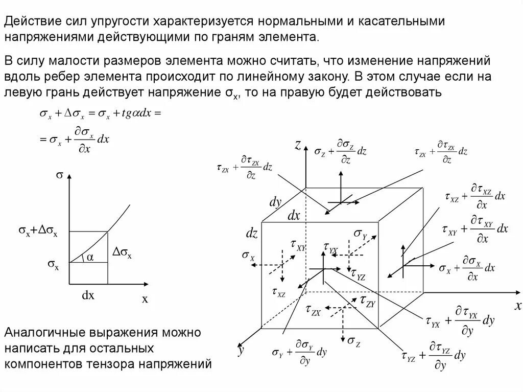 Задач теория упругости. Обозначение напряжений в теории упругости. Напряжение в теории упругости. Линейная задача теории упругости. Касательные напряжения в теории упругости.