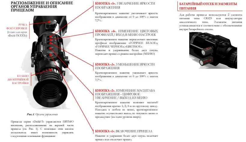 Инструкция на русском тепловизора. Тепловизионный прицел прицел Arkon lt 35. Прицел DS-t4. Тепловизионный прицел Хантер 645. Тепловизионный прицел Аркон.