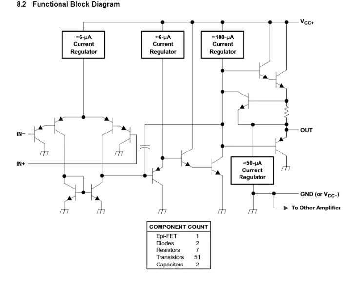 Микросхема lm258 схема подключения Introduction to LM258 The Engineering Projects Electronic circuit projects, Me