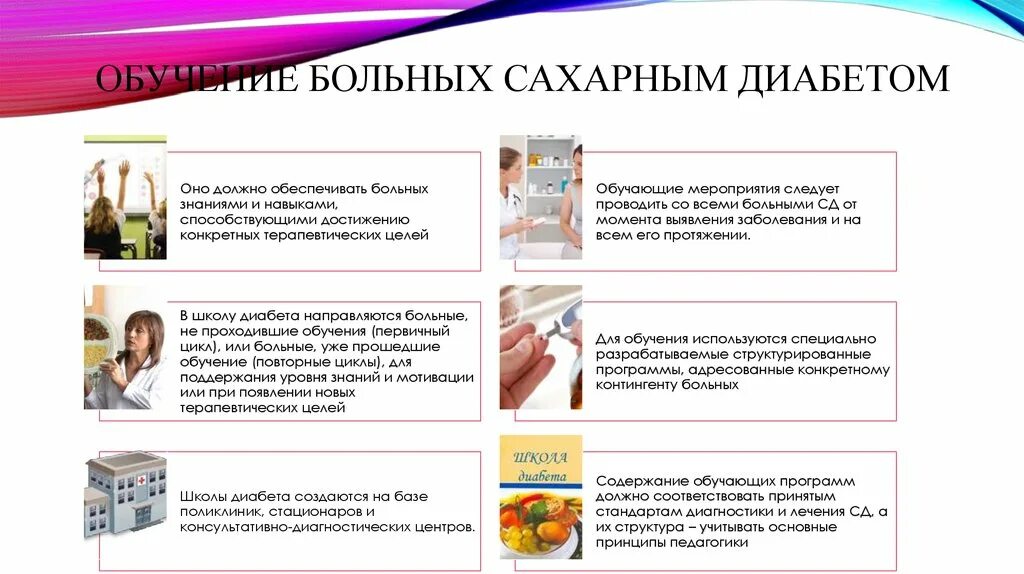 Обучение пациента тест. План школа здоровья сахарный диабет 1 типа. Школы для пациентов с сахарным диабетом 1 типа это. План занятия в школе сахарного диабета для пациентов с СД 1 типа. Памятка школы для пациентов с сахарным диабетом.