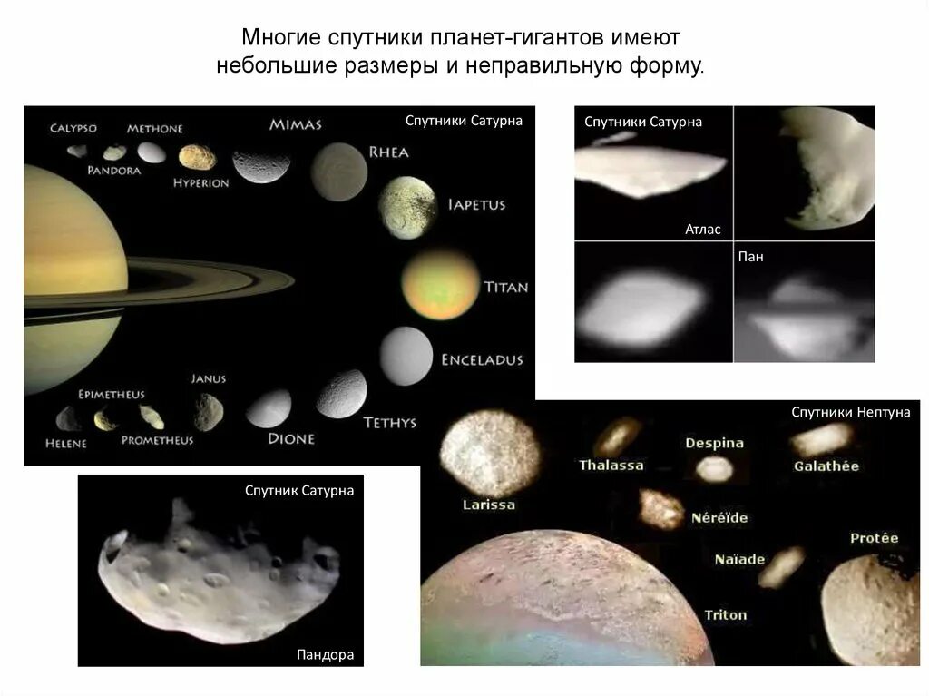 Сатурн газовый гигант. Классификация газовых гигантов. Солнечная система юпитер сатурн уран нептун. Спутники газовых гигантов. Системы колец планет гигантов.