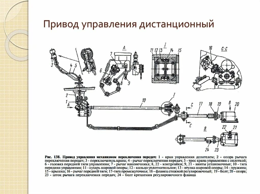 Привод управления КПП КАМАЗ 5320. Привод управления коробкой передач КАМАЗ. Тяга МКПП КАМАЗ-5320. Дистанционный привод КПП КАМАЗА. Привод механизма переключения передач