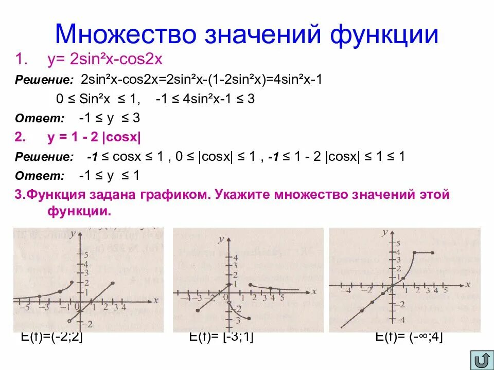 Область определения функции y 0 3 x. Множество значений функции y 2-2sin x/2. Множество значений функции y 2. Множество значений функции y=1+sinx. Найдите множество значений функции y=x^2+2x.