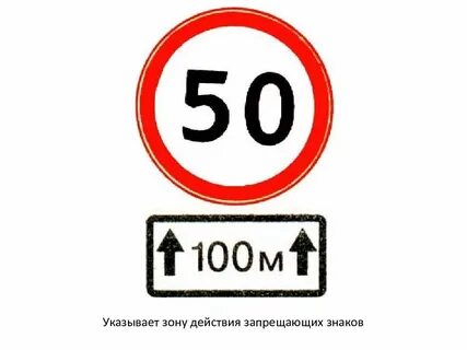 Действие дорожного знака ограничение скорости