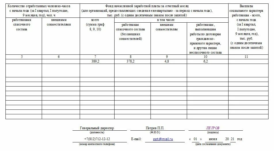 Заполнение формы п 2 в 2025 году. Форма № п-4 (нз). форма отчета п-4. форма п-4 квартальная. образец заполнения формы п-4 квартальная.