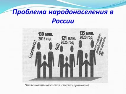 Демографический план