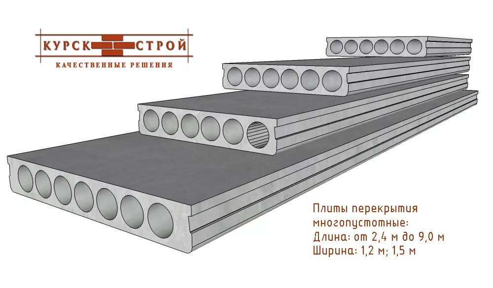 Бетонная плита толщиной 10 см. Плиты перекрытия 1 ПБ 60-12-8. Пустотные плиты перекрытия ПБ. Плита перекрытия ПБ 2,2-60.12-8. Плиты перекрытия 220мм.