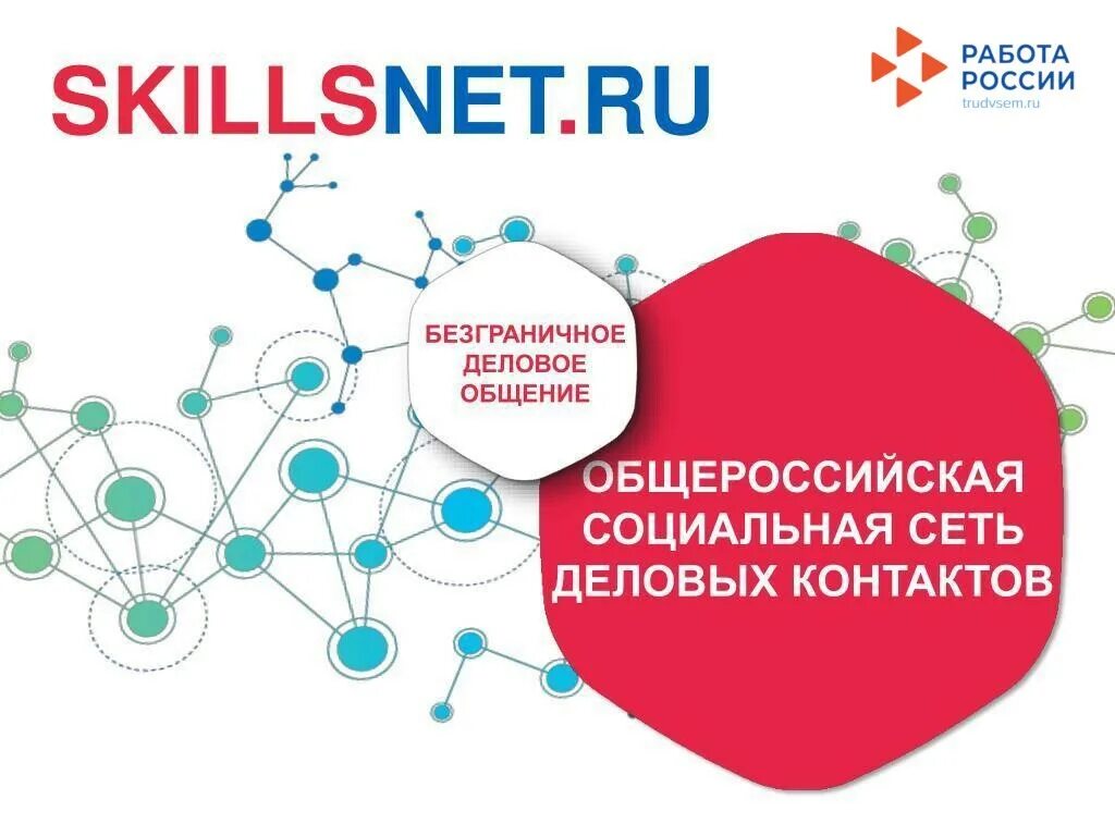 Управление занятостью. Занятость городского населения в городах. Мероприятия по трудоустройству. Цель выпускной квалификационной работы. Занятость населения города смоленска.