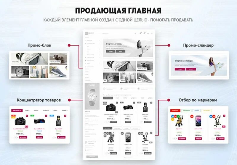 Как называется готовое решение