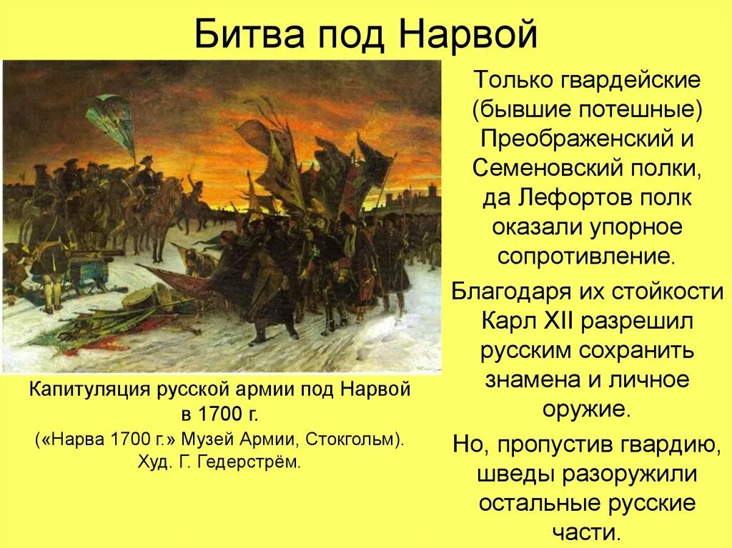 Поражение под нарвой 1700. Участники битвы под Нарвой в 1700 году. Битва на Нарве при Петре 1.