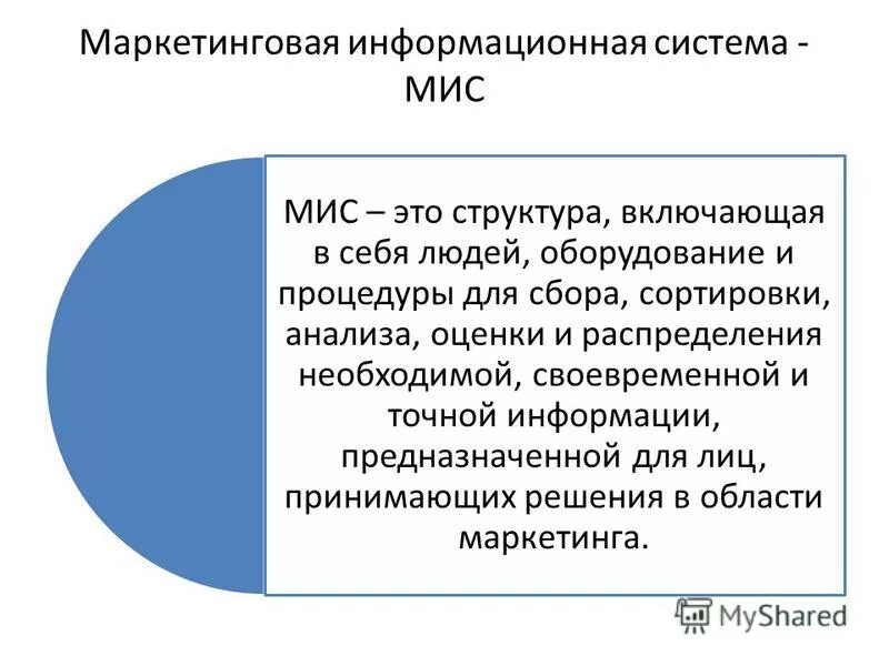 Муниципальные информационные системы это. Маркетинговая информационная система мис. Методика исследования самоотношения мис с.р Пантелеева. Роль маркетинга в экономике. Методика Пантелеева методика исследования самоотношения мис.